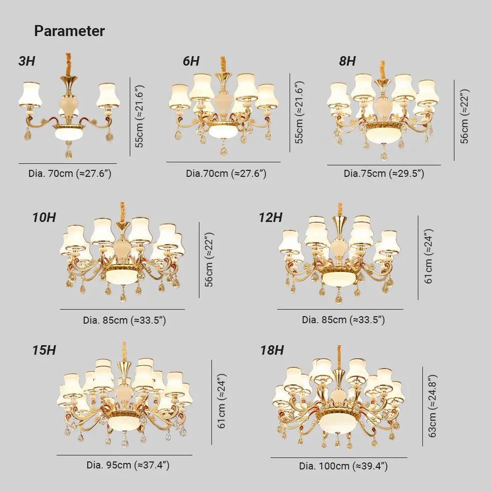 Multi-Arm Lampshade Vintage Chandelier for Elegant Spaces | Rebooters - Rebooters
