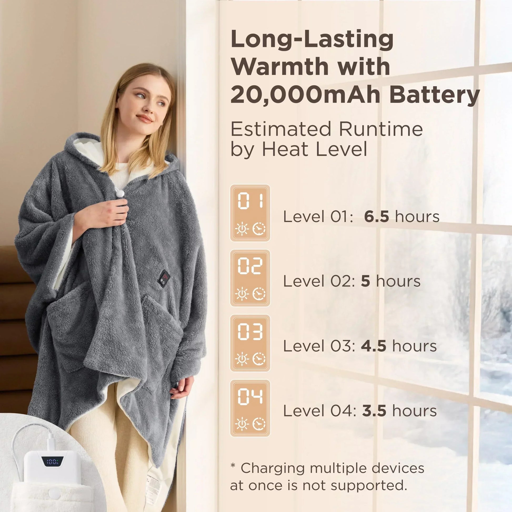 Rebooters Heated Wearable Blanket Hoodie, Sherpa Lined