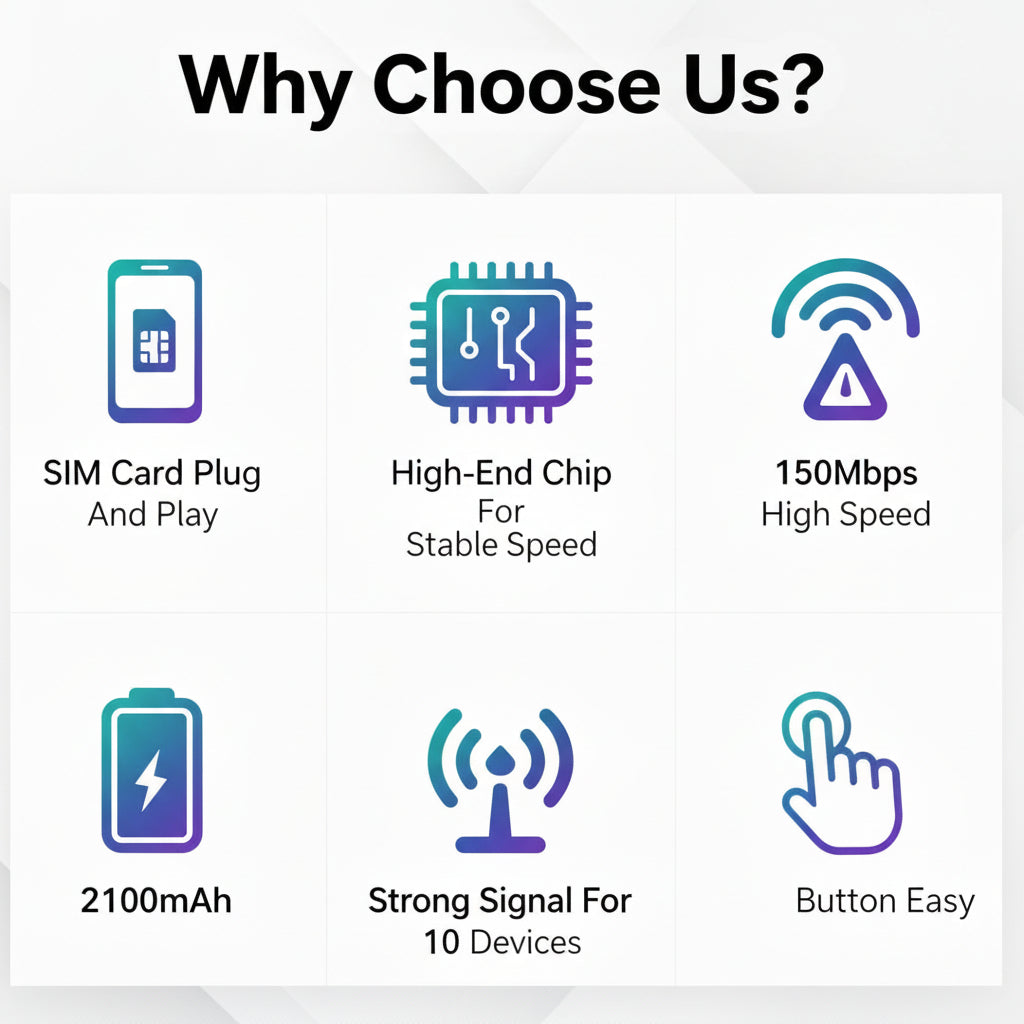 All-Network Portable WiFi Mobile Hotspot Router