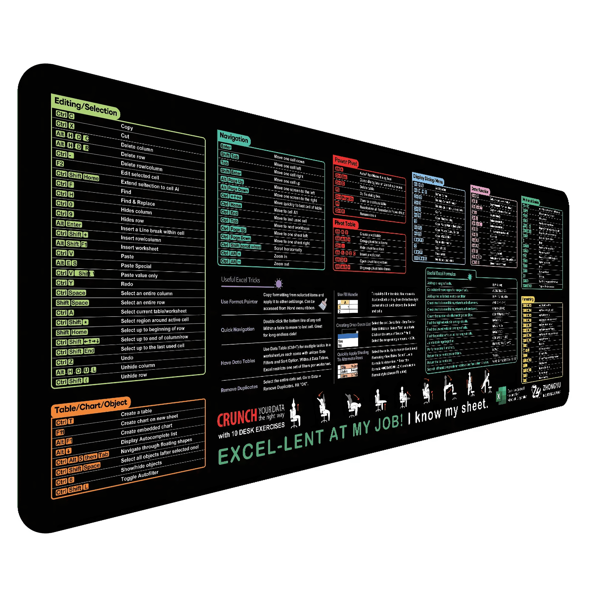 Excel Shortcut Keys Desk Mat – XL Gaming Mousepad with Cheat Sheet | Non-Slip Spreadsheet Keyboard Mat - Rebooters