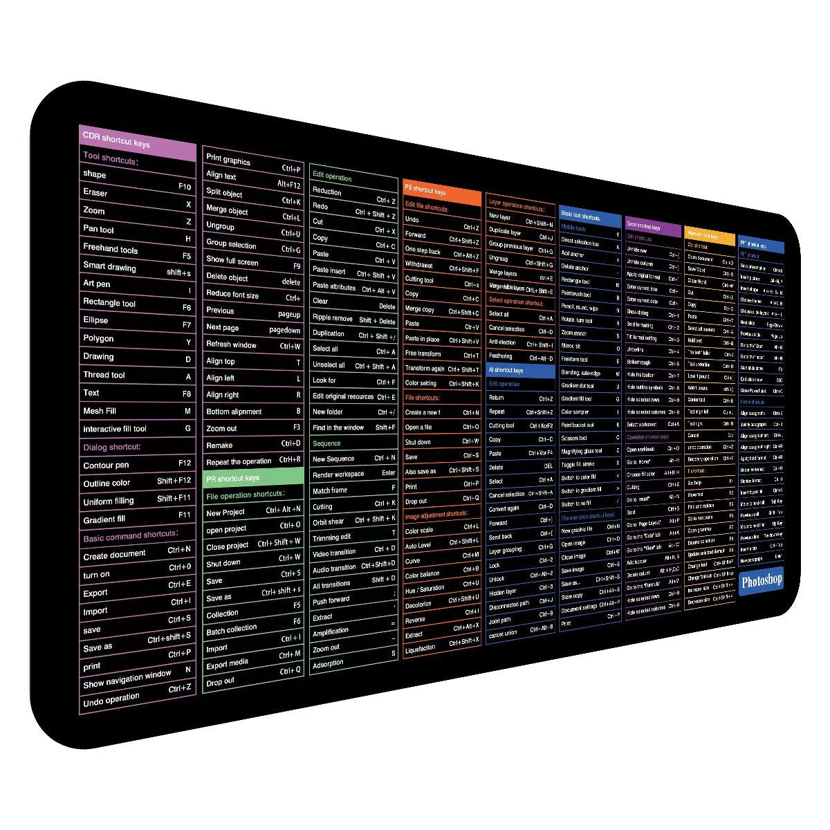Excel Shortcut Keys Desk Mat – XL Gaming Mousepad with Cheat Sheet | Non-Slip Spreadsheet Keyboard Mat - Rebooters