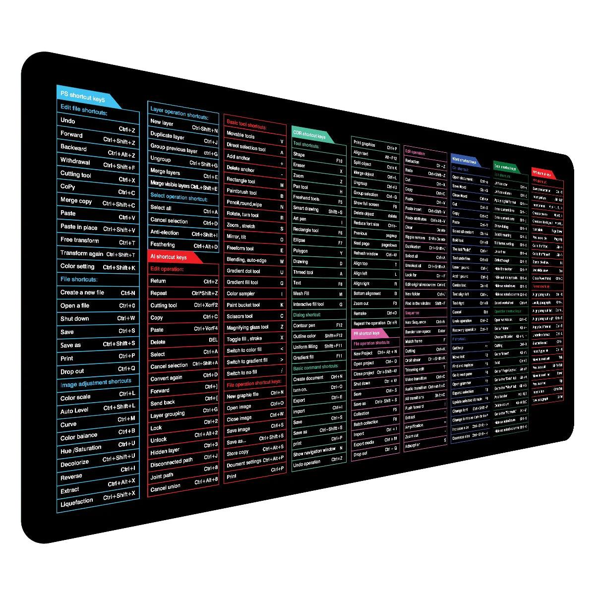 Excel Shortcut Keys Desk Mat – XL Gaming Mousepad with Cheat Sheet | Non-Slip Spreadsheet Keyboard Mat - Rebooters
