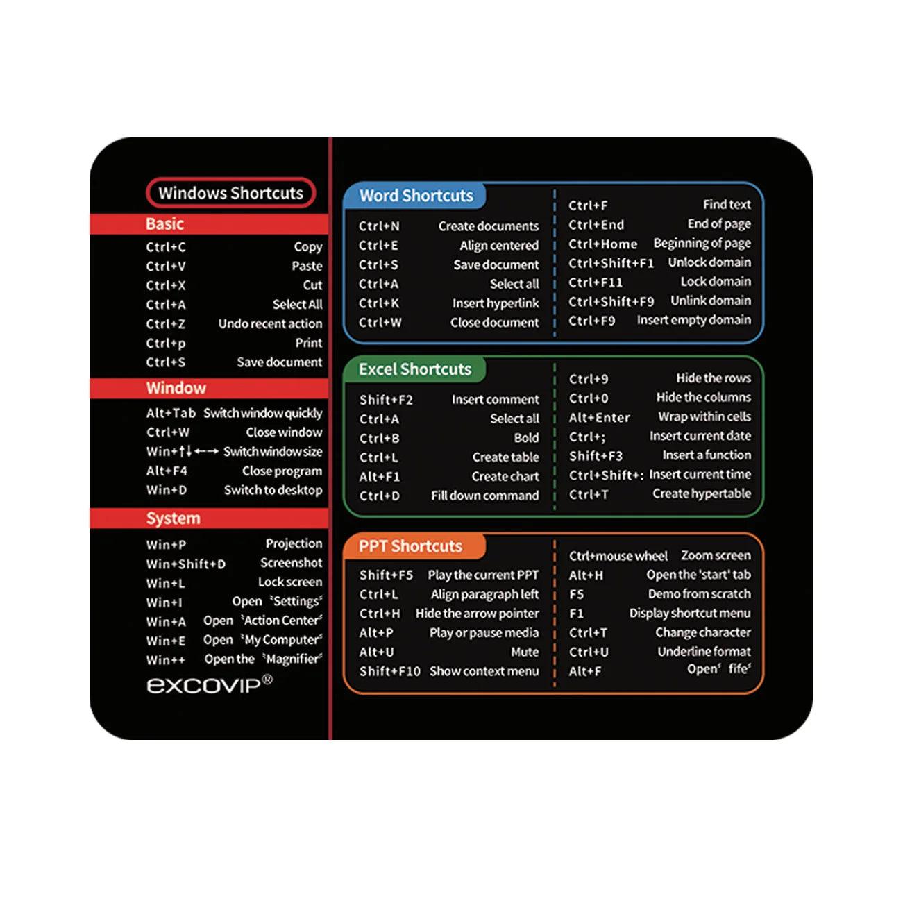Excel Shortcut Keys Desk Mat – XL Gaming Mousepad with Cheat Sheet | Non-Slip Spreadsheet Keyboard Mat - Rebooters