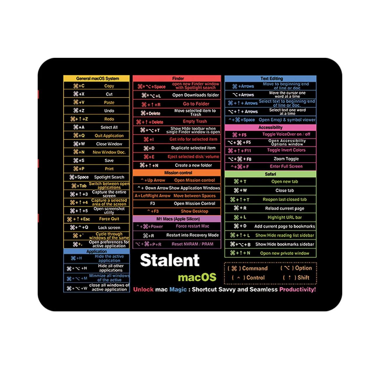 Excel Shortcut Keys Desk Mat – XL Gaming Mousepad with Cheat Sheet | Non-Slip Spreadsheet Keyboard Mat - Rebooters