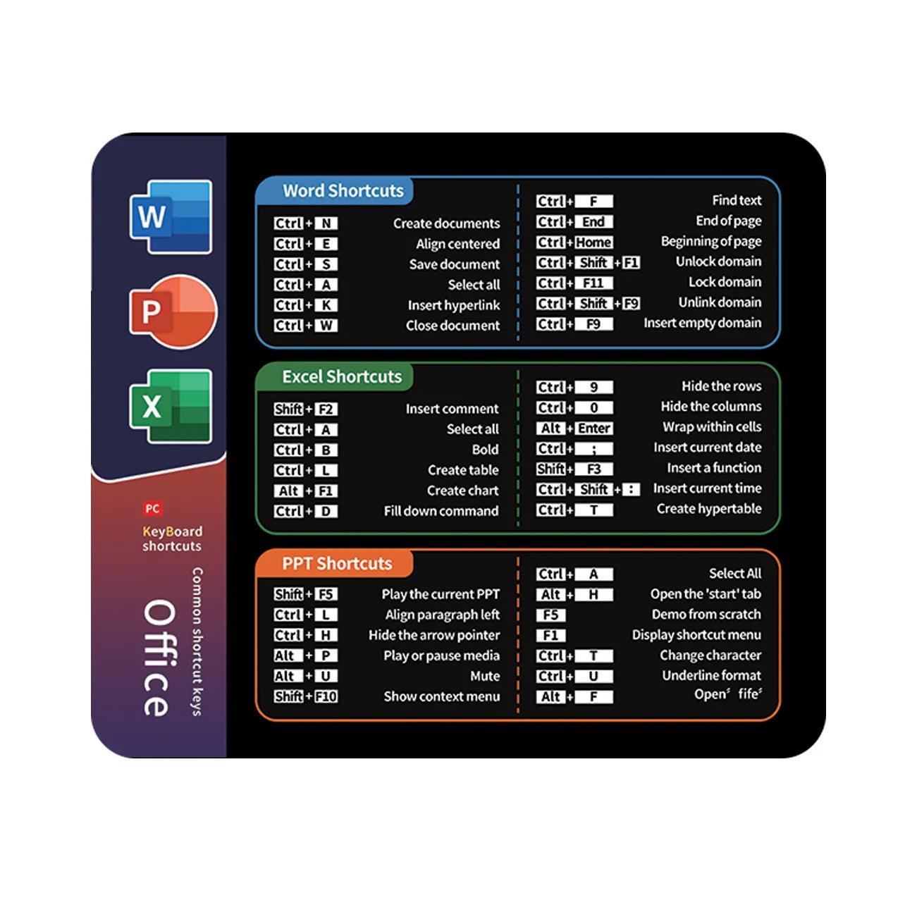 Excel Shortcut Keys Desk Mat – XL Gaming Mousepad with Cheat Sheet | Non-Slip Spreadsheet Keyboard Mat - Rebooters