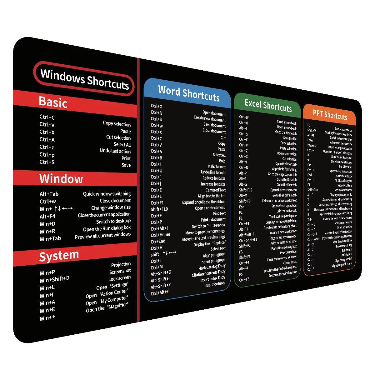Excel Shortcut Keys Desk Mat – XL Gaming Mousepad with Cheat Sheet | Non-Slip Spreadsheet Keyboard Mat - Rebooters