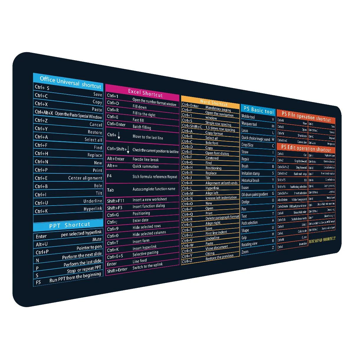 Excel Shortcut Keys Desk Mat – XL Gaming Mousepad with Cheat Sheet | Non-Slip Spreadsheet Keyboard Mat - Rebooters