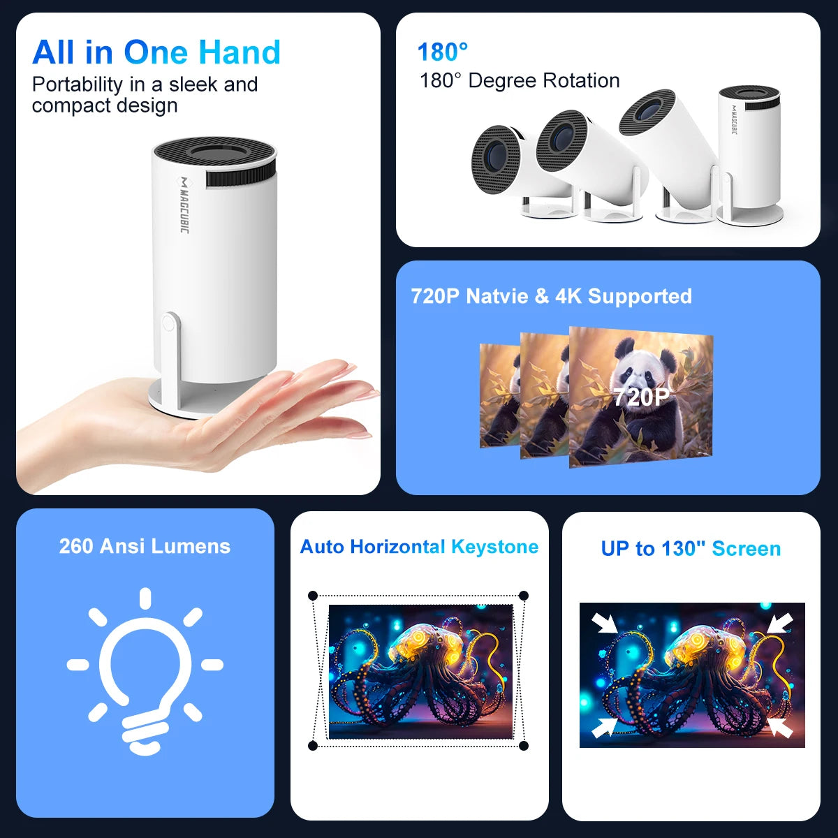 Magcubic HY300 Pro Portable 4K Projector with Android 11 - Rebooters