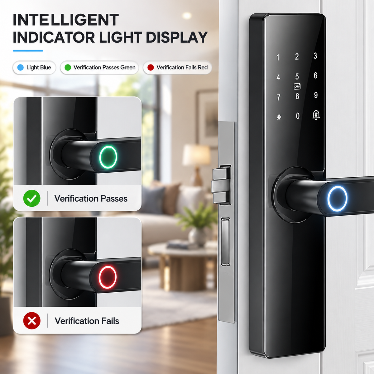 A black smart digital door lock mounted on a white door, with a large inset showing the illuminated handlebar display. The top text reads 'INTELLIGENT INDICATOR LIGHT DISPLAY' with blue, green, and red light examples, and two smaller inset diagrams demonstrate verification passing and failing.