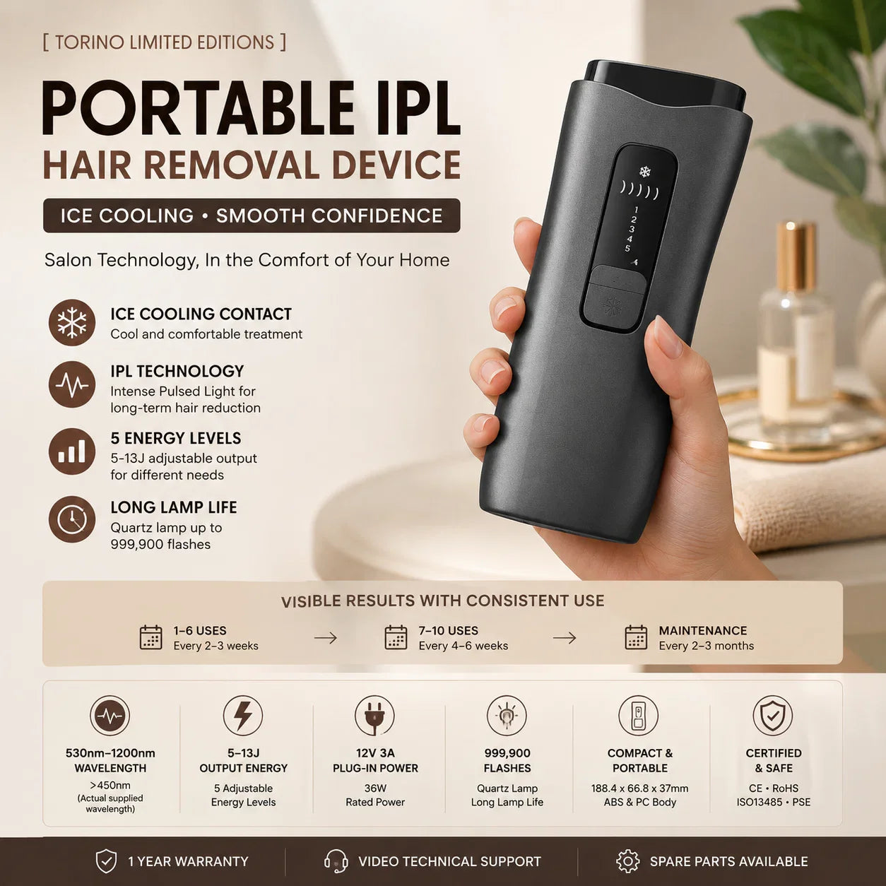 IPL Hair Removal Device for Women Cooling Kit Torino Limited Editions