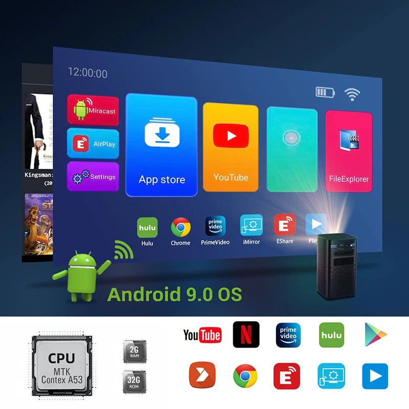 Portable P20 3D 4K Smart DLP Projector – Native 1080P, Android 9.0, 150-Inch Display - Rebooters