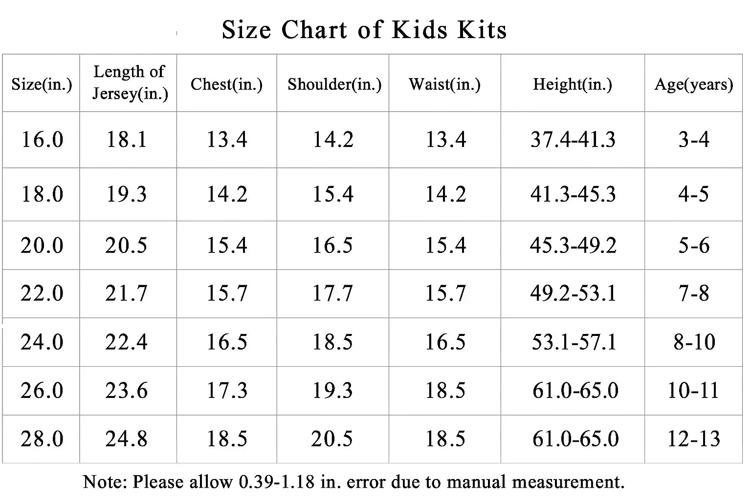 Legendary Ronaldo Premium Kids Size Kit for Playtime Fun