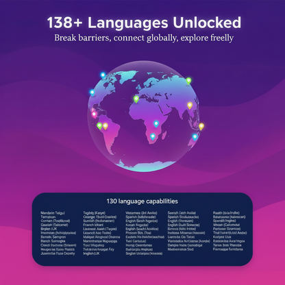 AI Translator Device Real-Time 138 Language Smart Voice Translator