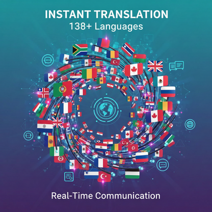 AI Translator Device Real-Time 138 Language Smart Voice Translator