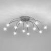 Pyrotechnics Modern LED Flush Ceiling Lights for Home Use - Rebooters