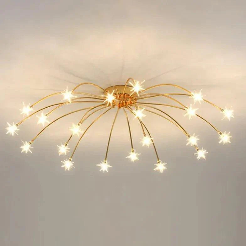 Pyrotechnics Modern LED Flush Ceiling Lights for Home Use - Rebooters