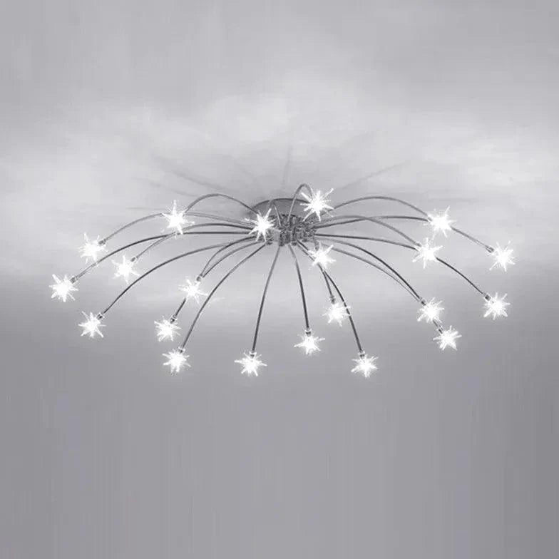 Pyrotechnics Modern LED Flush Ceiling Lights for Home Use - Rebooters