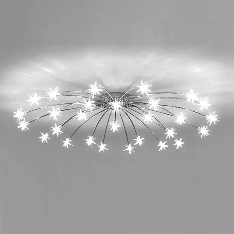 Pyrotechnics Modern LED Flush Ceiling Lights for Home Use - Rebooters