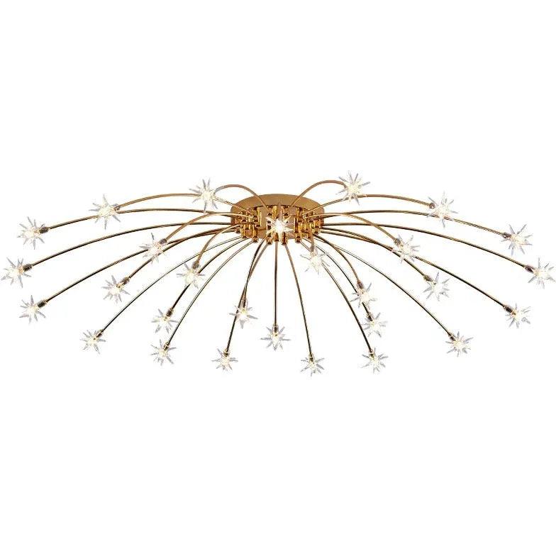 Pyrotechnics Modern LED Flush Ceiling Lights for Home Use - Rebooters