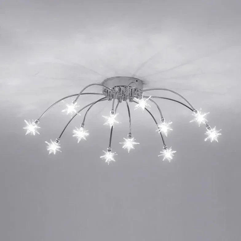 Pyrotechnics Modern LED Flush Ceiling Lights for Home Use - Rebooters