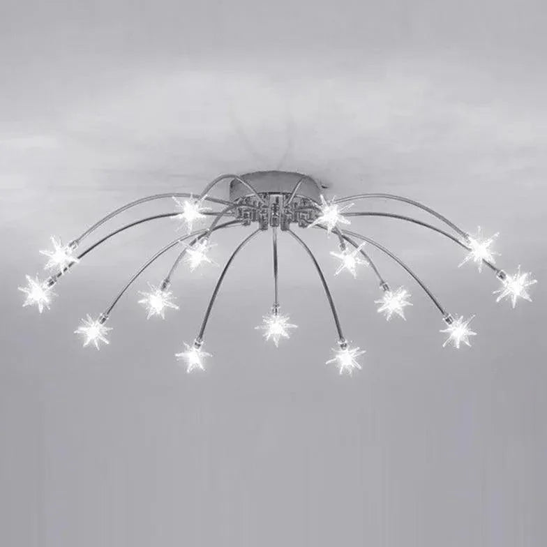 Pyrotechnics Modern LED Flush Ceiling Lights for Home Use - Rebooters