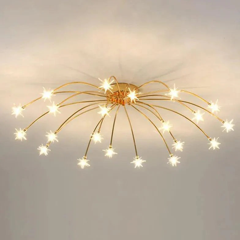 Pyrotechnics Modern LED Flush Ceiling Lights for Home Use - Rebooters