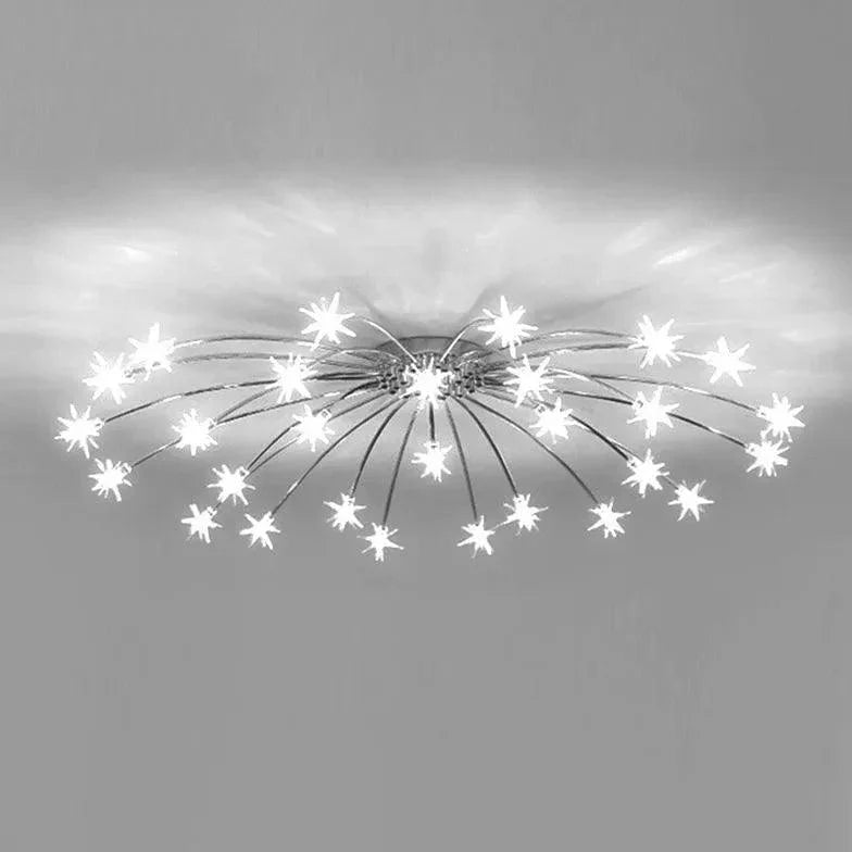 Pyrotechnics Modern LED Flush Ceiling Lights for Home Use - Rebooters