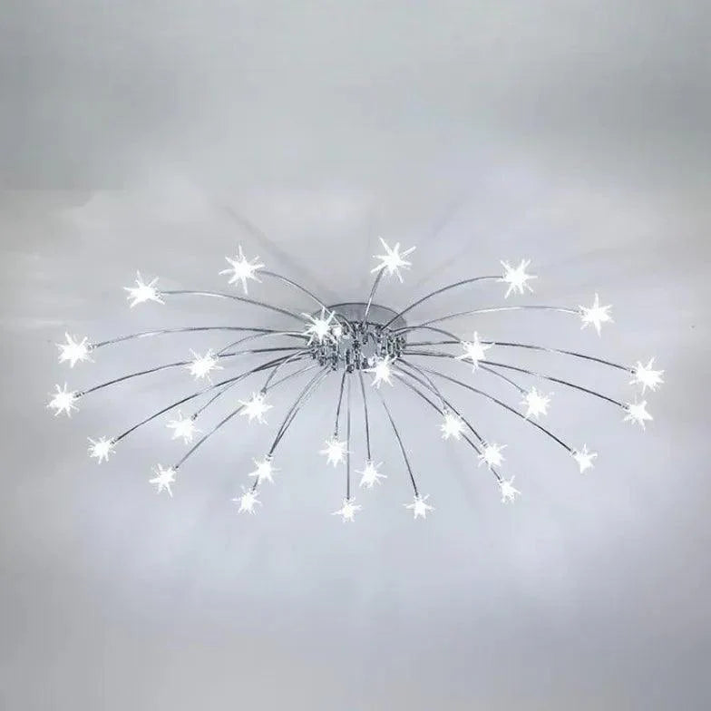 Pyrotechnics Modern LED Flush Ceiling Lights for Home Use - Rebooters