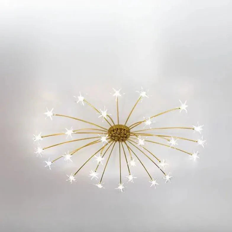 Pyrotechnics Modern LED Flush Ceiling Lights for Home Use - Rebooters