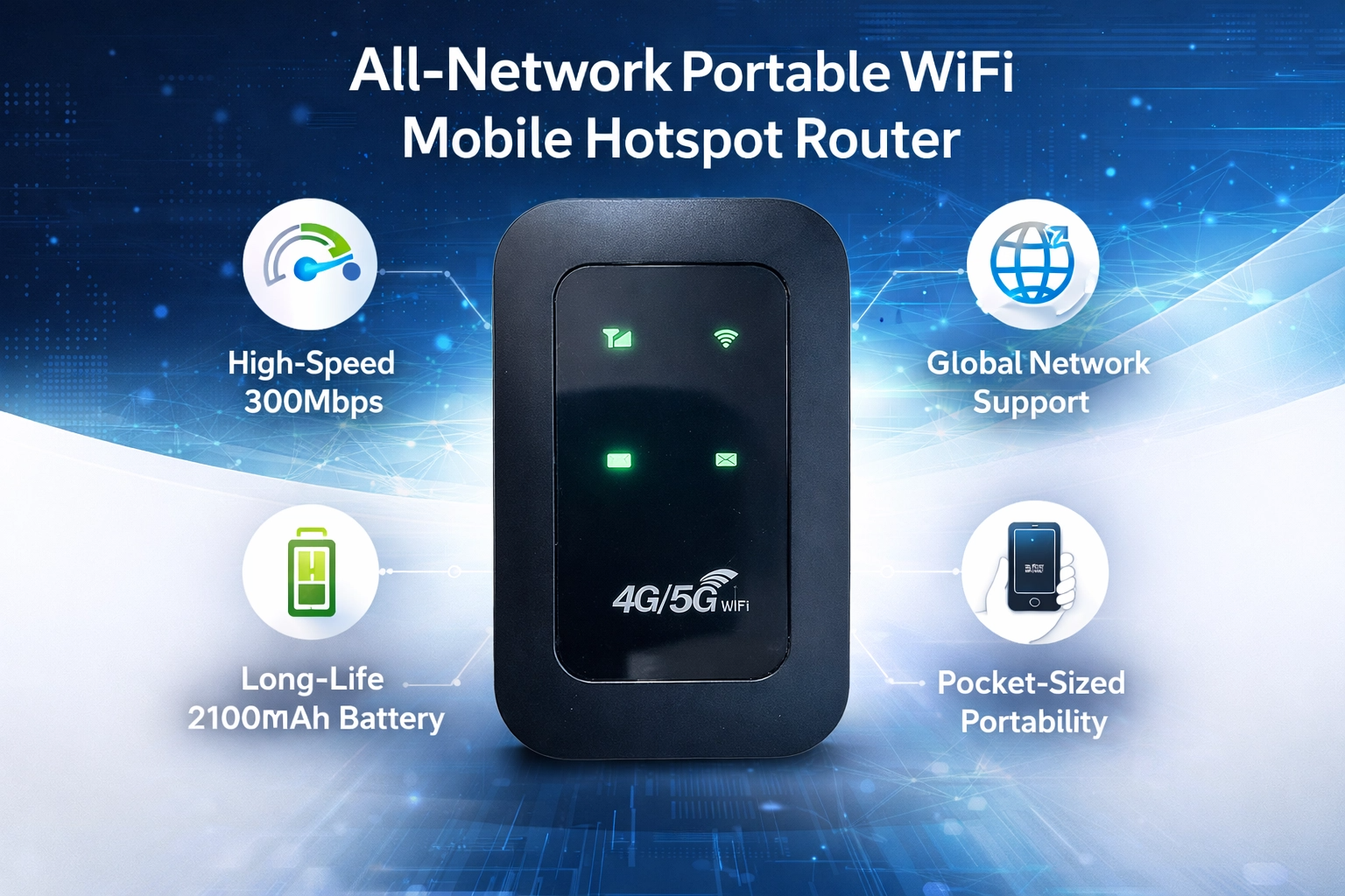 All-Network Portable WiFi Mobile Hotspot Router