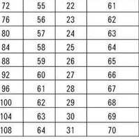 Chic Women's Business Blazer for Professional Elegance - Womens Jackets Rebooters